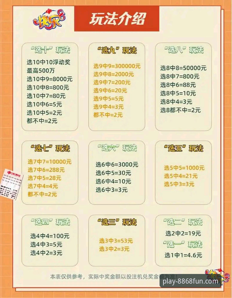 体育服务安卓版 8868体育娱乐安卓版实用指南:从下载到畅玩的必备知识