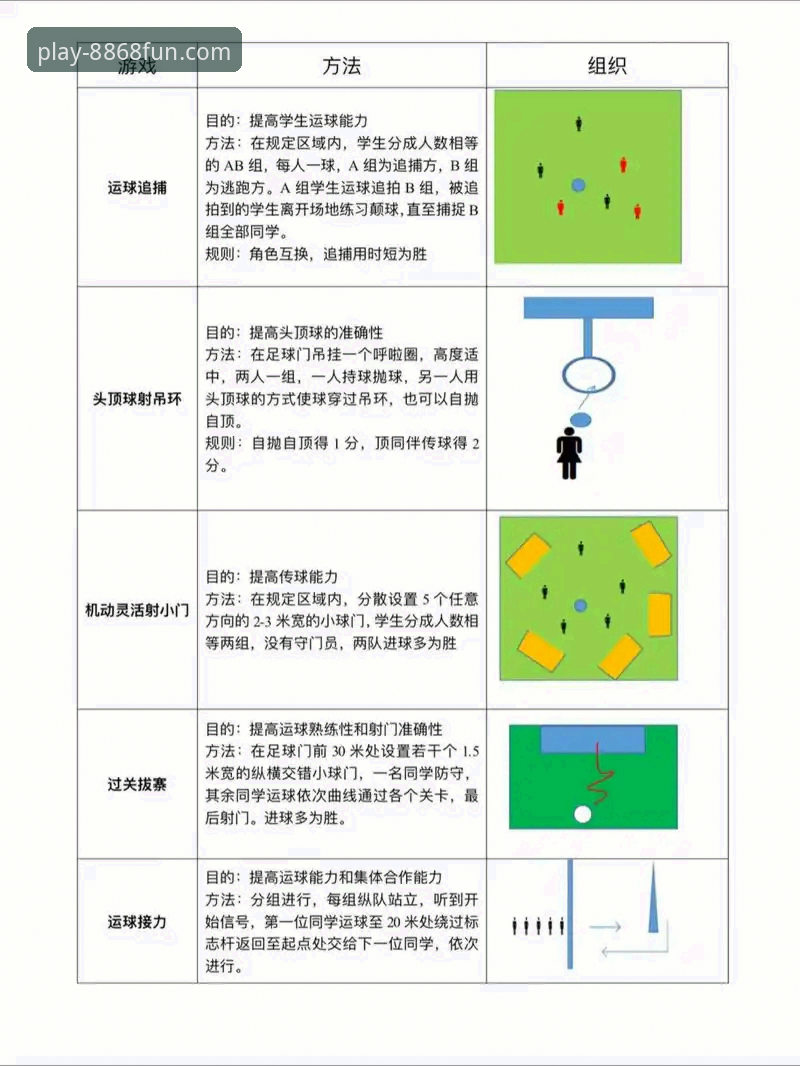 体育服务安卓版 8868体育娱乐安卓版实用指南:从下载到畅玩的必备知识
